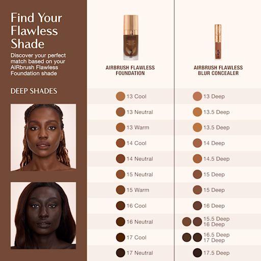 AIRBRUSH FLAWLESS BLUR CONCEALER 15 DEEP