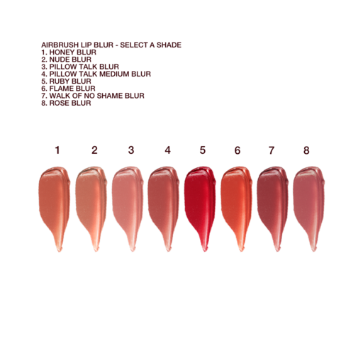 AIRBRUSH FLAWLESS LIPS KIT LIP KIT