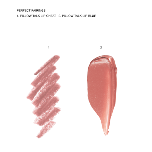 AIRBRUSH FLAWLESS LIPS KIT LIP KIT