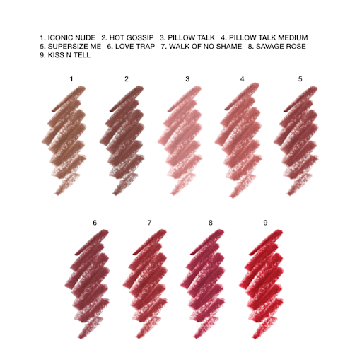 AIRBRUSH FLAWLESS LIPS KIT LIP KIT