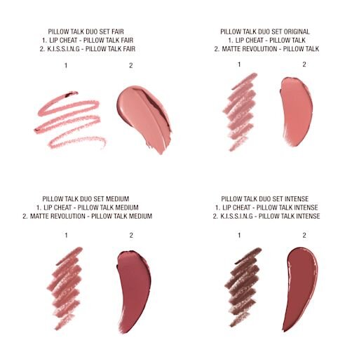 BEAUTY CHECK-IN KIT TRAVEL SIZE MAKEUP KIT