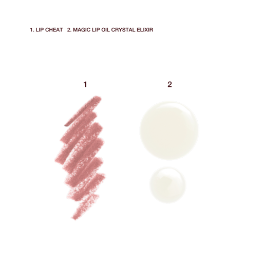 CHARLOTTE’S MAGIC GYM LIPS KIT LIP KIT