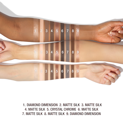 CHARLOTTE'S PALETTE OF BEAUTIFYING EYE TRENDS SUPER NEUTRAL