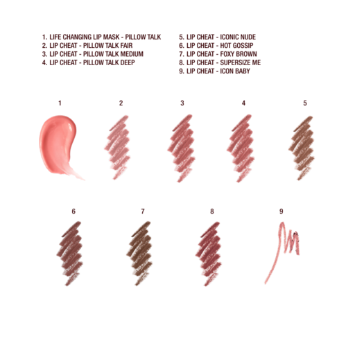 REVIVE, REPLUMP & BEAUTIFY LIP KIT LIP KIT