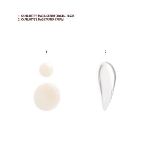 STARFELL TREASURE SKINCARE KIT