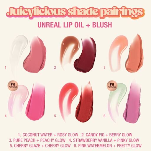 UNREAL JUICYLICIOUS LIP & CHEEK KIT MAKEUP KIT