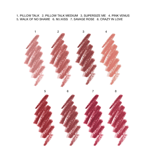 YOUR MOST BEAUTIFUL LIPS & CHEEK DUO MAKEUP KIT